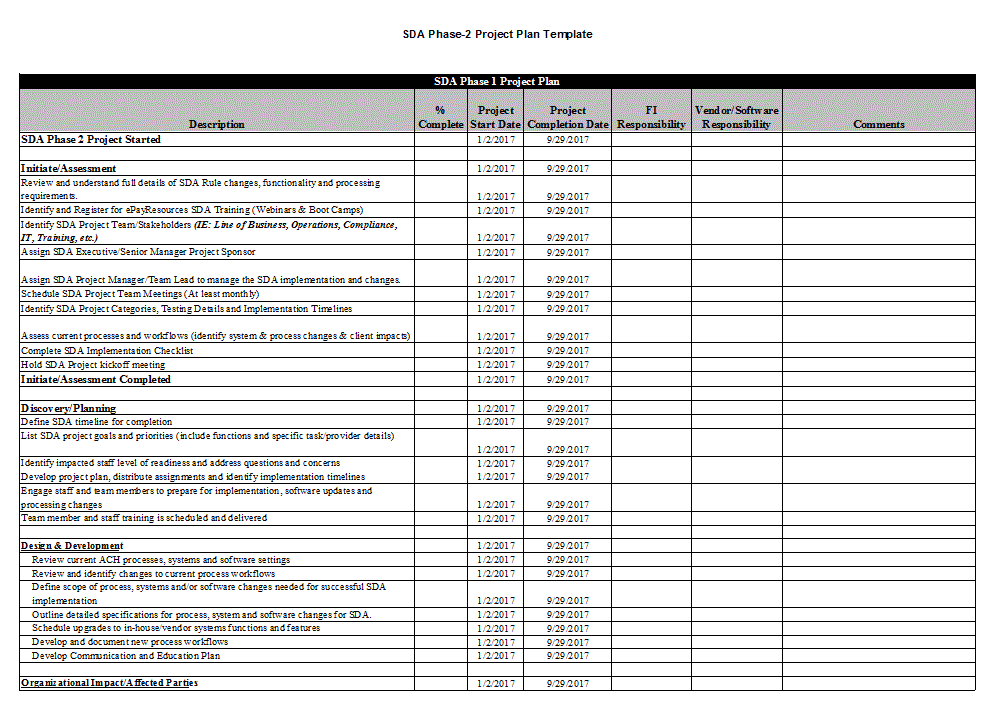 Same Day ACH Project Plan Template - Electronic Version