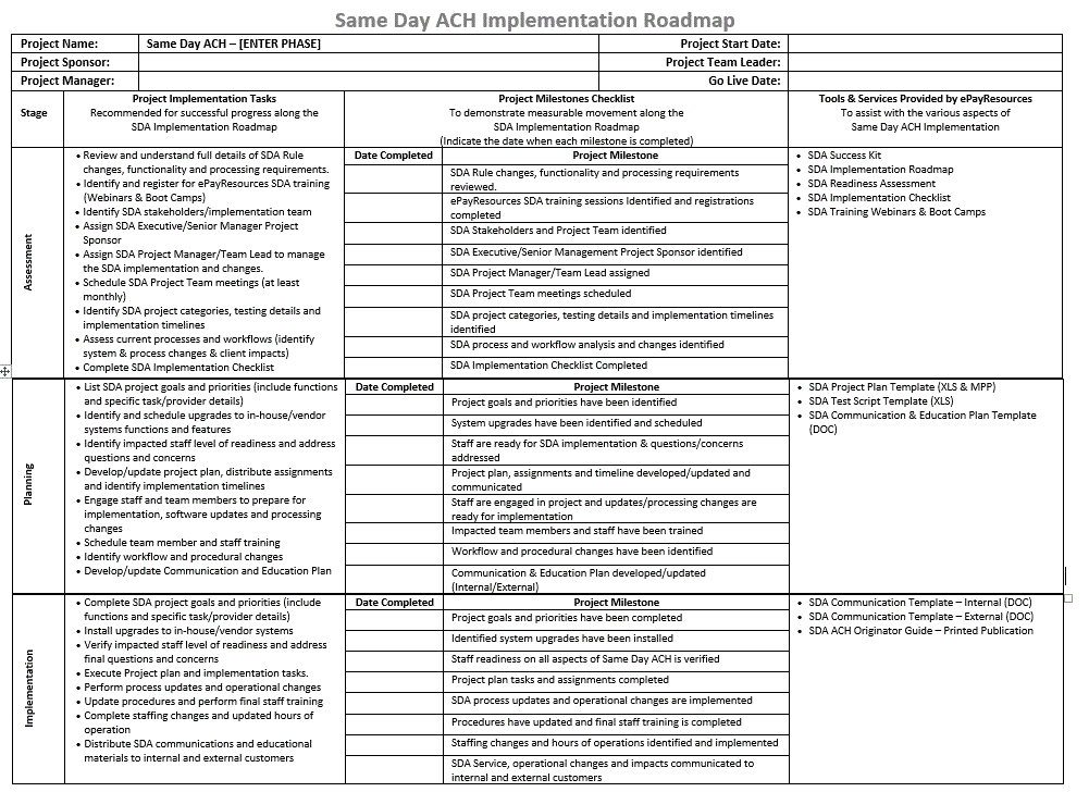 Same Day ACH Implementation Roadmap - Electronic Version